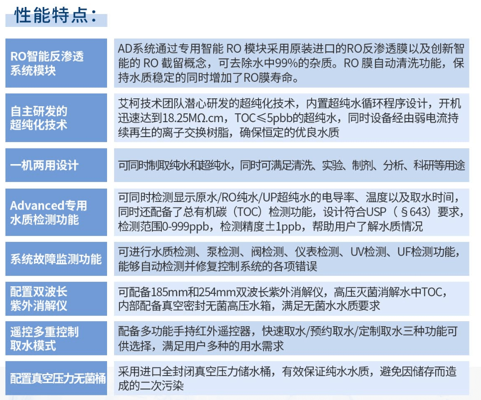 廣東高校中學(xué)實驗室純水機 Advanced – I插圖