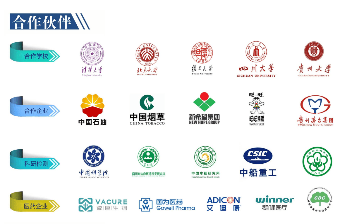 醫(yī)療衛(wèi)生院實驗室用EDI超純水設(shè)備的特點與優(yōu)勢-艾柯知識插圖