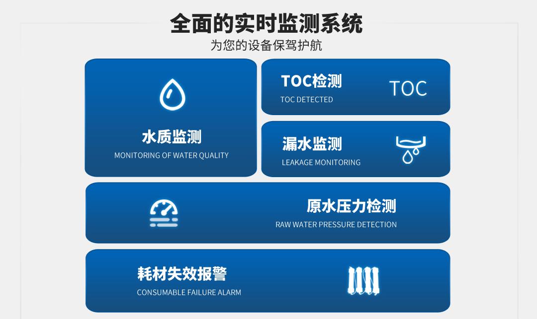 艾柯AI人工智能實驗室超純水系統(tǒng)插圖4