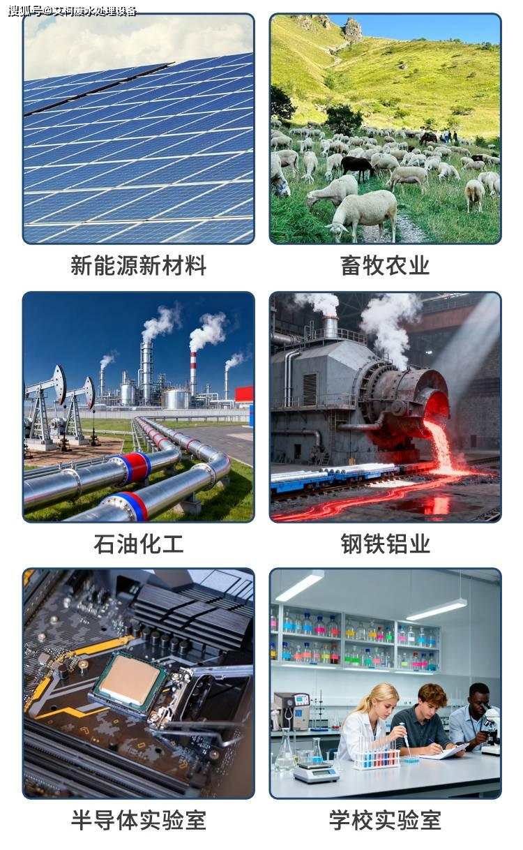 2026年實(shí)驗(yàn)室污水處理設(shè)備十大品牌揭秘-艾柯廢水百科?插圖2