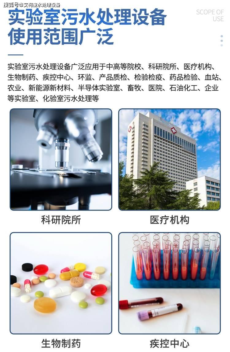 2026年實(shí)驗(yàn)室污水處理設(shè)備十大品牌揭秘-艾柯廢水百科?插圖1